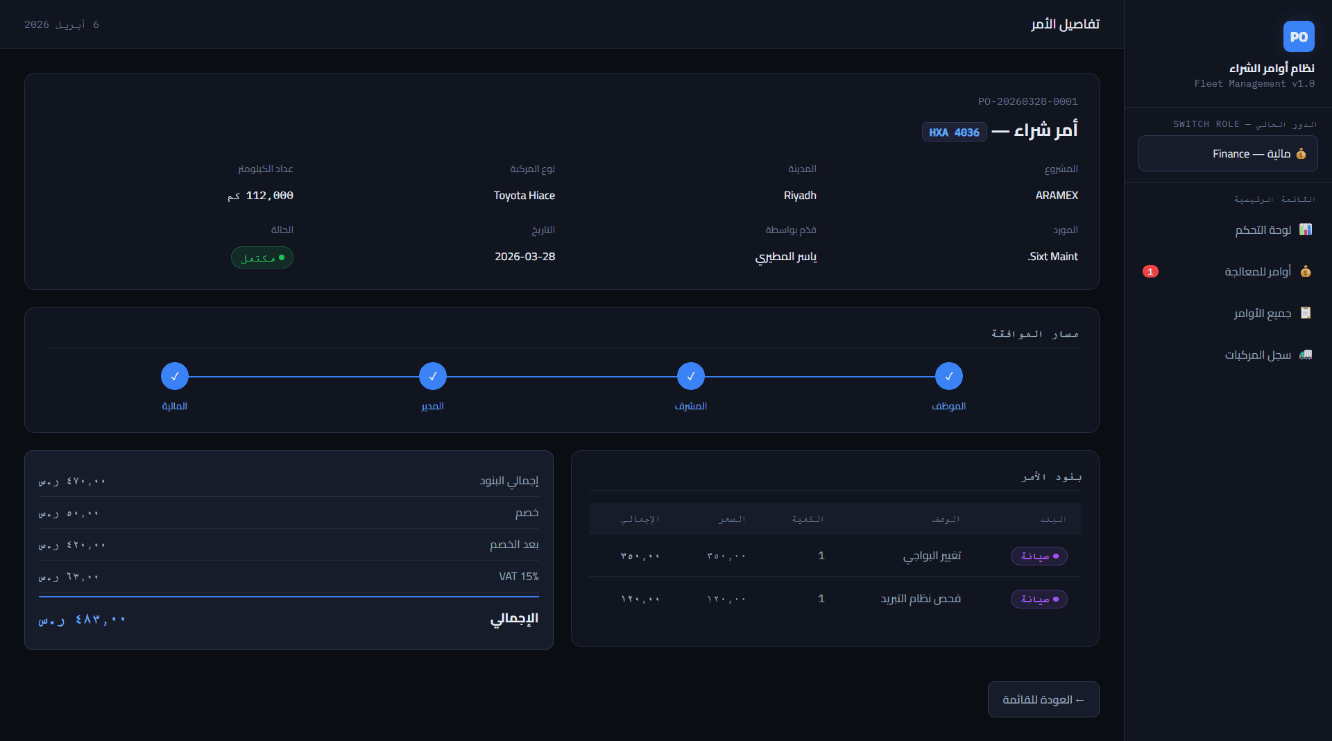 عنوان المدونة